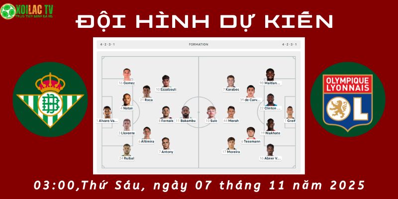Đội hình dự kiến Betis vs Lyon Đội hình dự kiến Betis vs Lyon