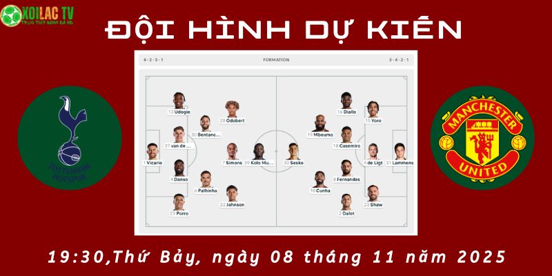 Đội hình dự kiến Tottenham vs Man Utd Đội hình dự kiến Tottenham vs Man Utd