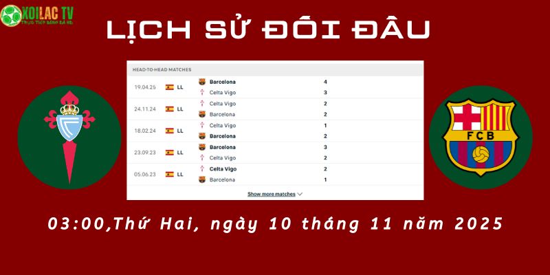 Lịch sử đối đầu Celta vs Barcelona Lịch sử đối đầu Celta vs Barcelona