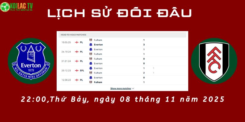 Lịch sử đối đầu Everton vs Fulham. Lịch sử đối đầu Everton vs Fulham.