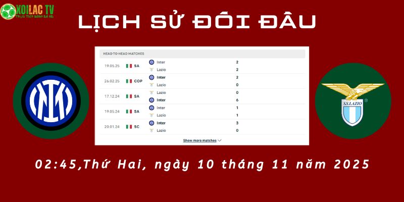 Lịch sử đối đầu Inter Milan vs Lazio
